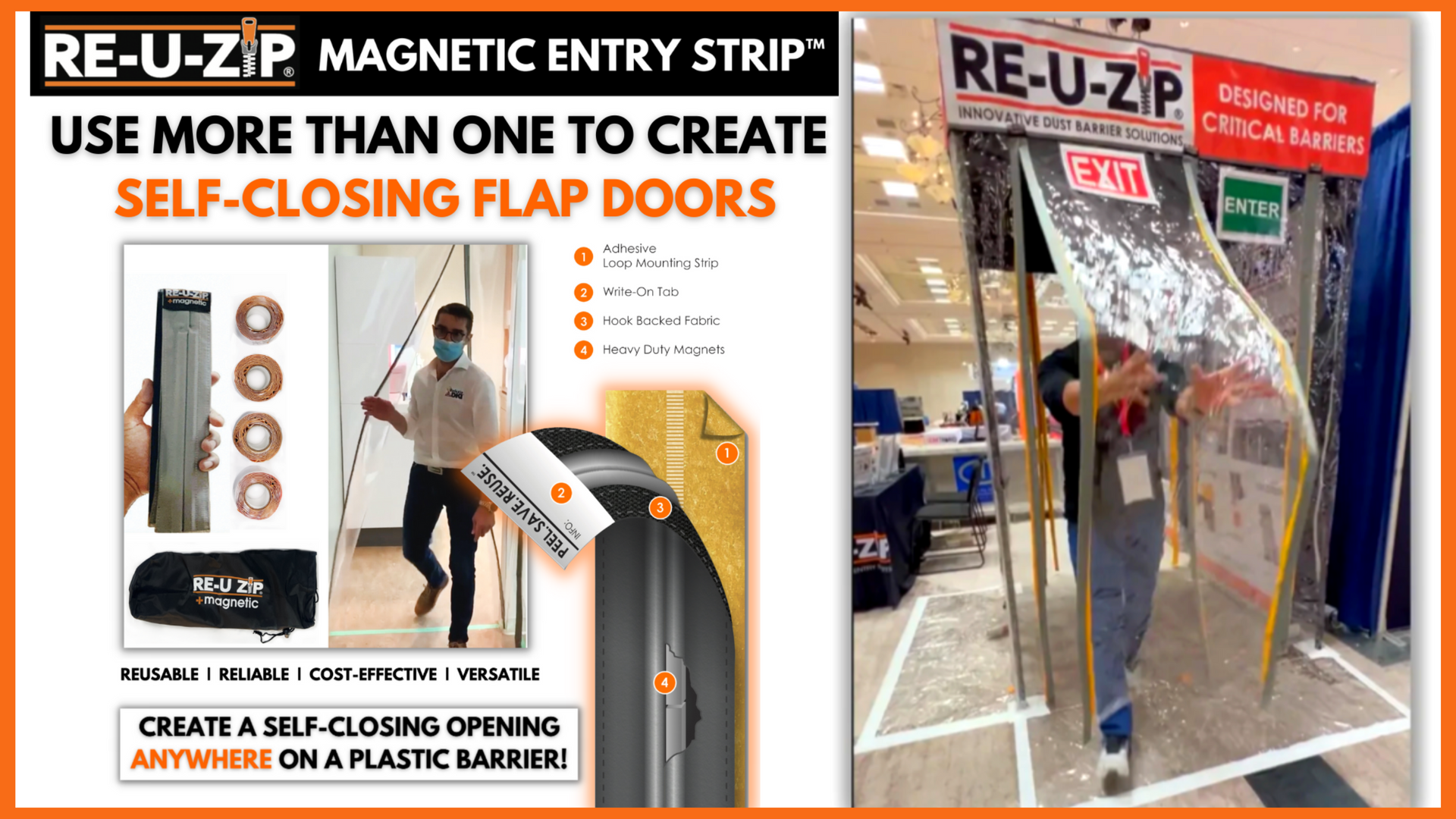 Load video: RE-U-ZIP Magnetic Double Flap Door Demo