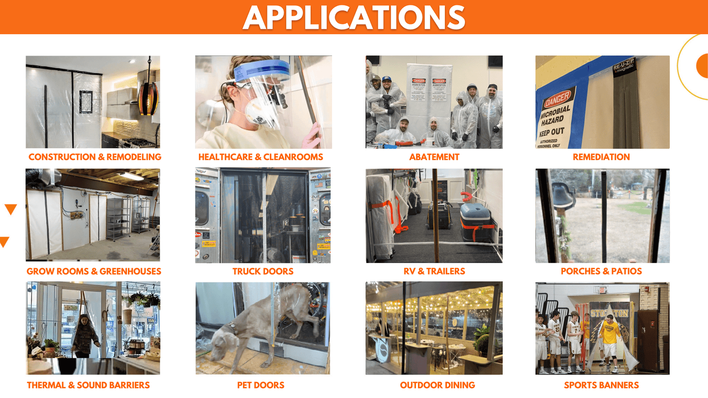 RE-U-ZIP INNOVATIVE DUST BARRIER SOLUTIONS Construction RE-U-ZIP™ Reusable Magnetic Entry Strip | 6-Pack Bundle