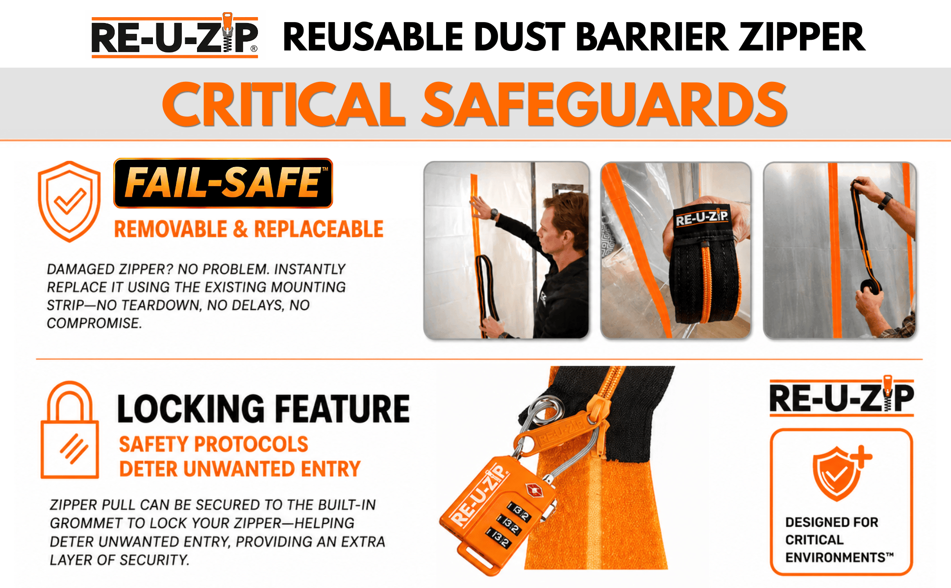 RE-U-ZIP® | DUST CONTAINMENT EVOLVED™ Construction RE-U-ZIP® FAIL-SAFE™ REUSABLE DUST BARRIER ZIPPER | PRO BUNDLE