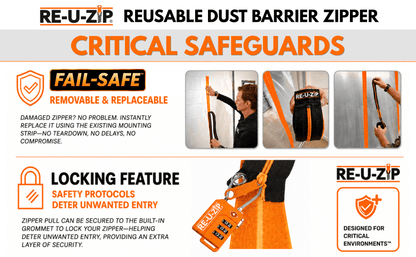 RE-U-ZIP® | DUST CONTAINMENT EVOLVED™ Construction RE-U-ZIP® FAIL-SAFE™ REUSABLE DUST BARRIER ZIPPER | PRO BUNDLE