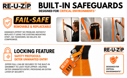 RE-U-ZIP® | DUST CONTAINMENT EVOLVED™ Construction RE-U-ZIP® Fail-Safe™ Reusable Dust Barrier Zipper | Starter Kit