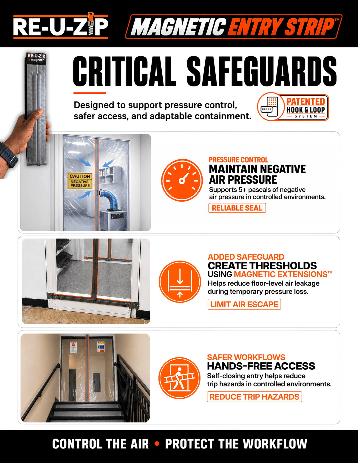 RE-U-ZIP® | DUST CONTAINMENT EVOLVED™ Construction RE-U-ZIP® Magnetic Entry Strip™ + Dust Barrier Zipper | Starter Bundle
