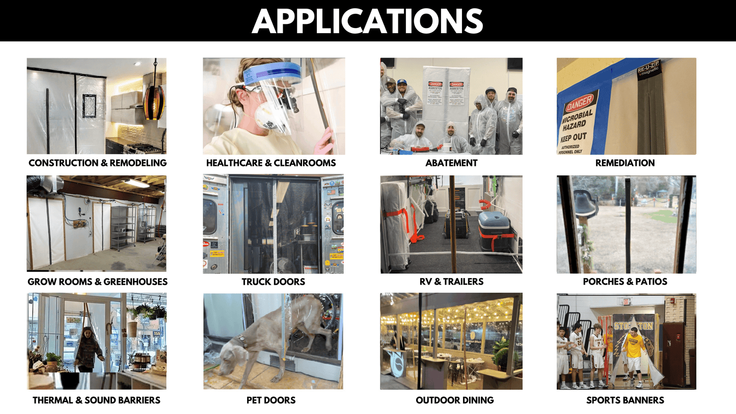 RE-U-ZIP® | DUST CONTAINMENT EVOLVED™ Construction RE-U-ZIP® Self-Closing Magnetic Entry Strip™ | Starter Kit