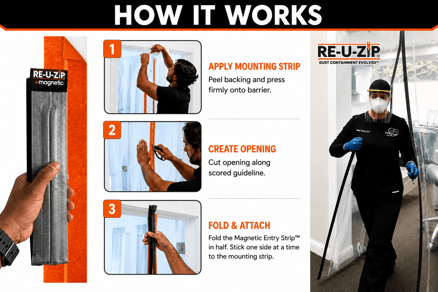RE-U-ZIP® | DUST CONTAINMENT EVOLVED™ Construction RE-U-ZIP® Self-Closing Magnetic Entry Strip™ | Starter Kit