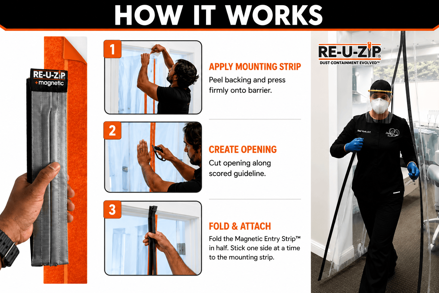 RE-U-ZIP® | DUST CONTAINMENT EVOLVED™ Construction RE-U-ZIP® Self-Closing Magnetic Entry Strip™ | Starter Kit
