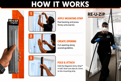 RE-U-ZIP® | DUST CONTAINMENT EVOLVED™ Construction RE-U-ZIP® Self-Closing Magnetic Entry Strip™ | Starter Kit