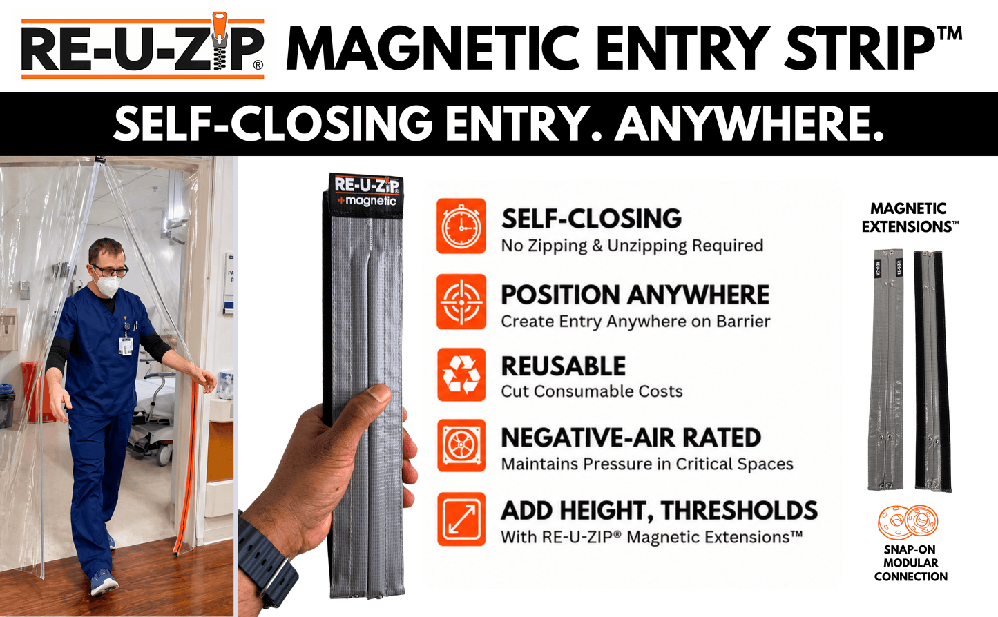 RE-U-ZIP® | DUST CONTAINMENT EVOLVED™ Construction RE-U-ZIP® Self-Closing Magnetic Entry Strip™ | Starter Kit