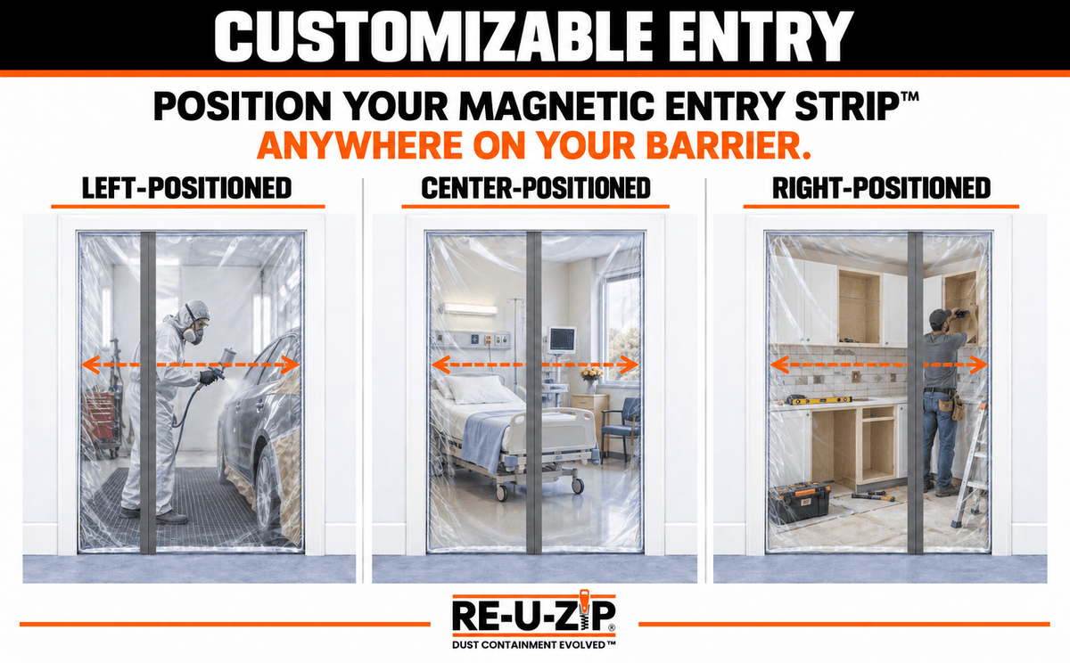 RE-U-ZIP® | DUST CONTAINMENT EVOLVED™ Construction RE-U-ZIP® Ultra-Clear Magnetic Entry Strip™ Door Kit