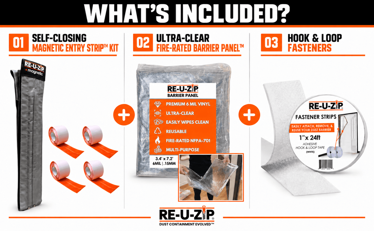 RE-U-ZIP® | DUST CONTAINMENT EVOLVED™ Construction RE-U-ZIP® Ultra-Clear Magnetic Entry Strip™ Door Kit