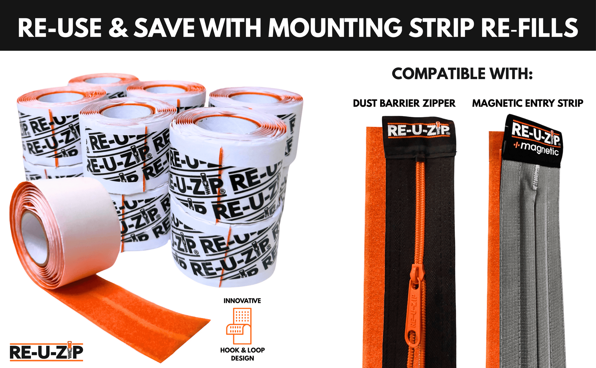 Herbruikbare Stofbarrière Rits RE-U-ZIP Heavy-Duty Starter Kit | Gepatenteerd Klittenbandsysteem Afsluitbare Stofbarrière Herbruikbare Stofbarrière Rits RE-U-ZIP Heavy-Duty Starter Kit | Gepatenteerd Klittenbandsysteem Afsluitbare Stofbarrière